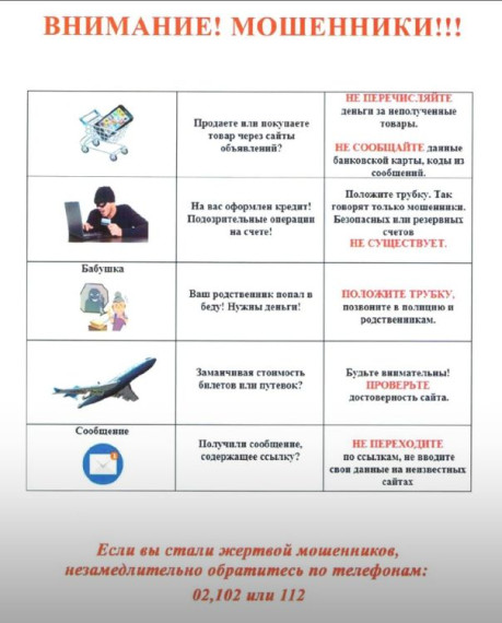 МОБИЛЬНОЕ МОШЕННИЧЕСТВО.