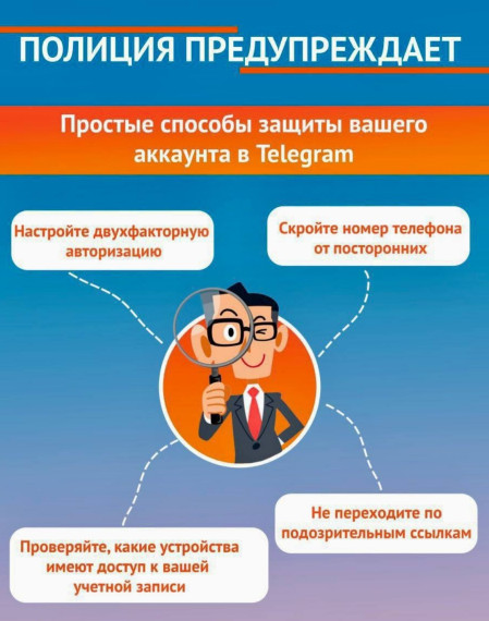 Осторожно! Мошенники!.